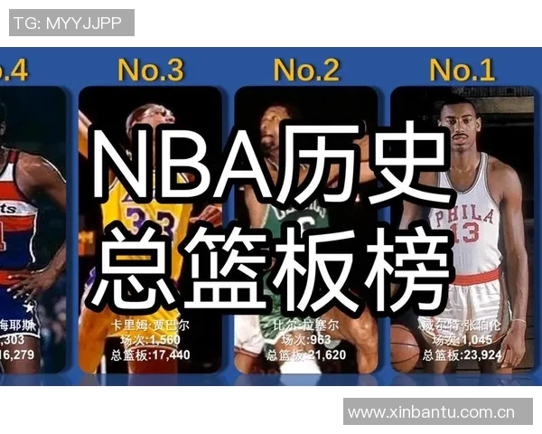 2025赛季NBA助攻王榜单全面解析 球员表现与数据深度评估 2025赛季NBA助攻王榜单全面解析 球员表现与数据深度评估