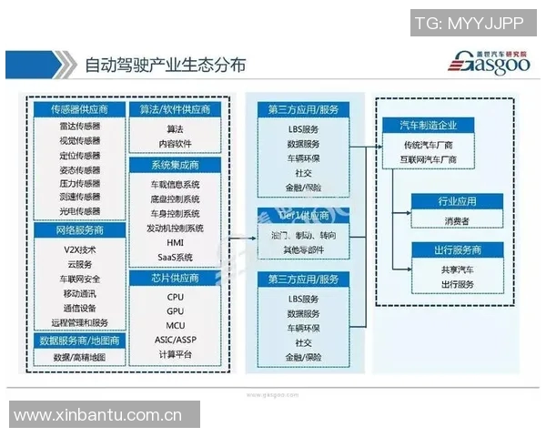 体育产业链全景解析：从赛事运营到周边产业的深度剖析