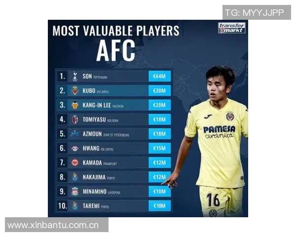 孙兴慜闪耀全场最新战报高光瞬间集锦尽显核心锋霸实力