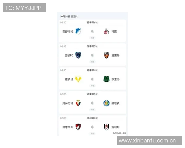 欧洲五大联赛最新积分榜全面解析与各队表现趋势分析