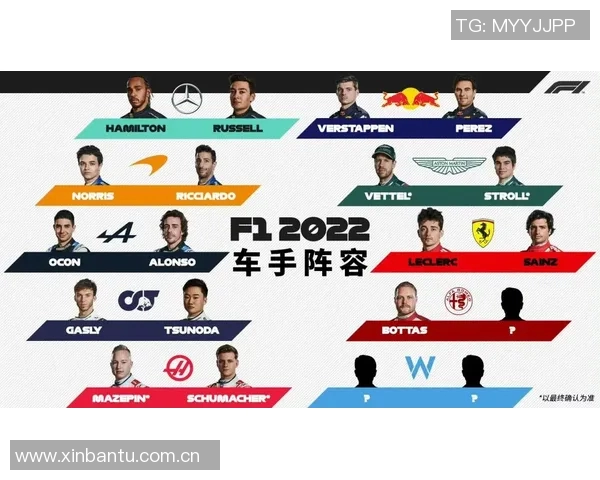 最新F1赛季车队积分榜与车手排名动态全面更新解读