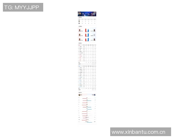 赛后评分正式出炉掘金全队表现闪耀成最大亮点引球迷热议 赛后评分正式出炉掘金全队表现闪耀成最大亮点引球迷热议