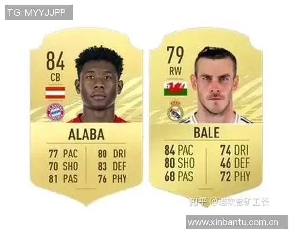 球星绯闻评分出炉:是高光还是低迷? 球星绯闻评分出炉:是高光还是低迷?