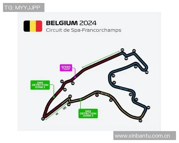 F1新赛季赛道变化及对赛车表现的影响