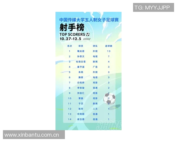 体育八卦头条:最新球星绯闻汇总 体育八卦头条:最新球星绯闻汇总